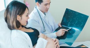 Ivf Treatment Cost in Singapore
